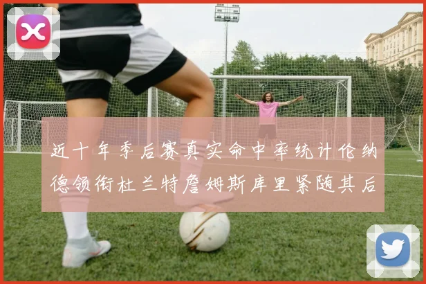 近十年季后赛真实命中率统计伦纳德领衔杜兰特詹姆斯库里紧随其后